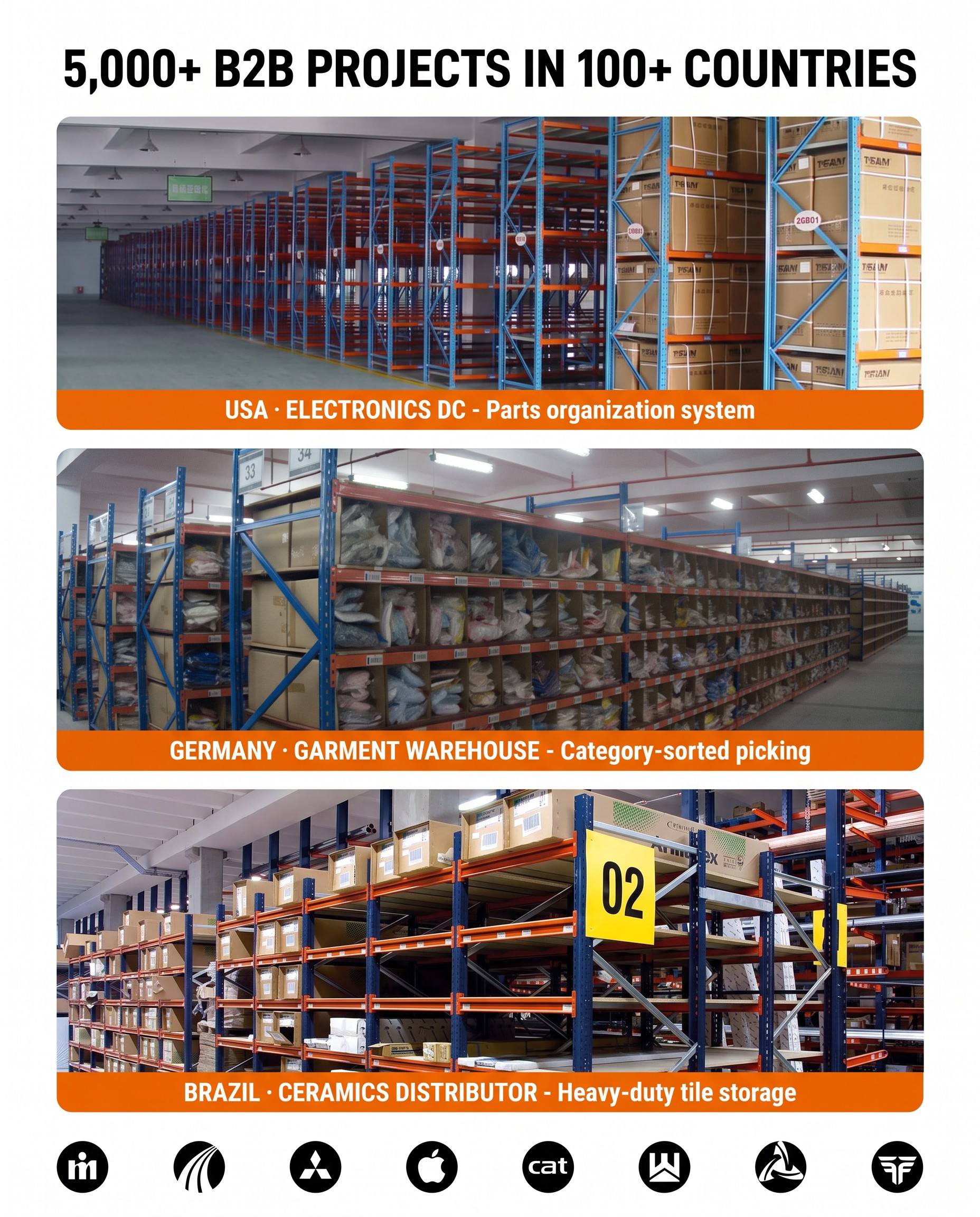 Warehouse Rack Product Introduction 5