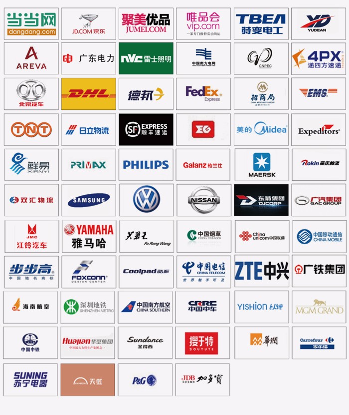 Our Customers