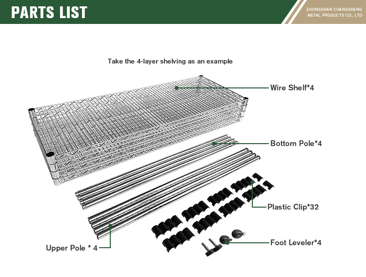 Wire Racking Components and Parts List 1