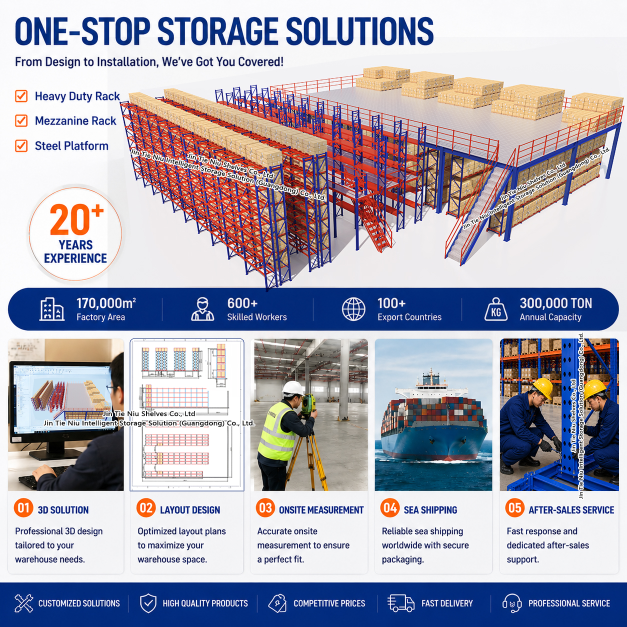 Custom I Beam Steel Structural Platform Mezzanine Floor Racking Loft for Warehouse Storage and Picking Area