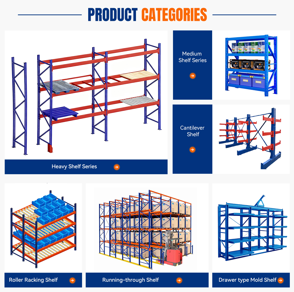 Heavy and Medium Racking Series