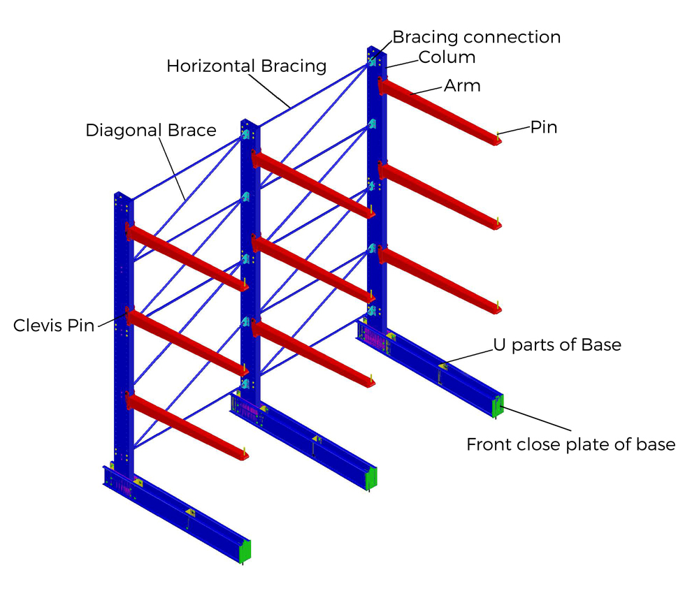 Cantilever Rack With Single-arm Structure