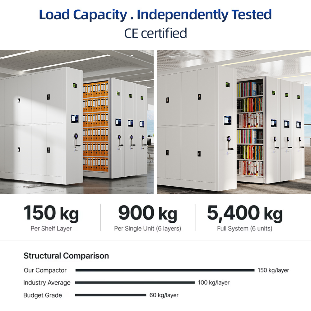 Modular Assembly High Density Mobile Shelving Steel Compactor System for School & Workshop Warehouse Goods Stacking Railing Bays