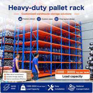Steel Pallet Racking System Heavy Duty Warehouse Storage Rack Industrial Adjustable Beam High Capacity Storage Solution