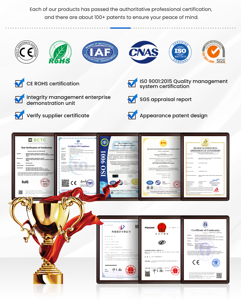 EU CE Certifications and Patents