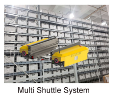 Pallet Racking System Detail 3
