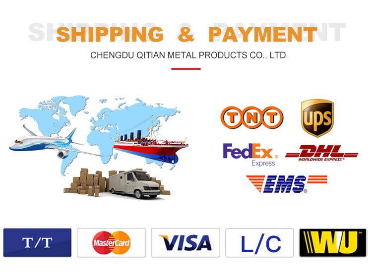 Shipping & Payment