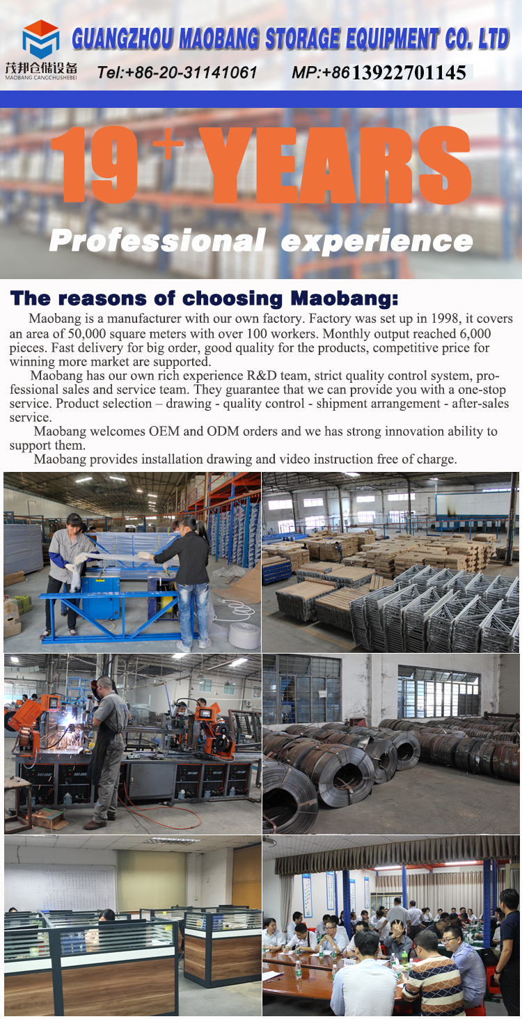 Company Factory Overview