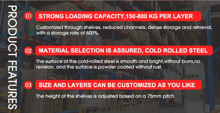 Modular Storage Setup