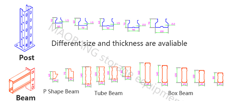 Pallet racking detail diagram