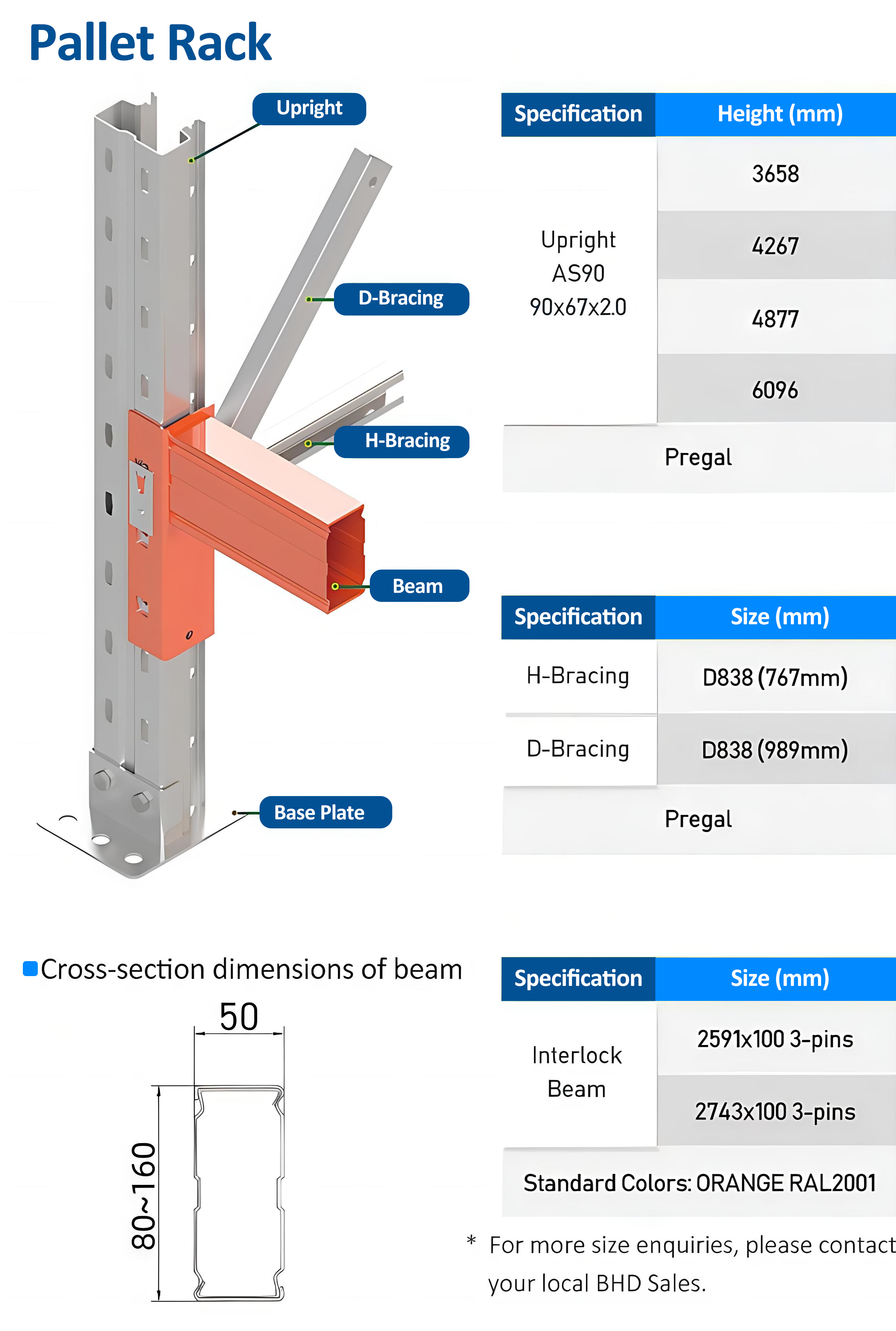 Pallet Racking Product Display