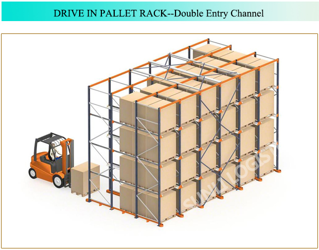 China Factory Heavy Duty Adjustable Steel Drive-In Pallet Racking Shelf Warehouse Drive-through Selective Pallet Stacking Racks