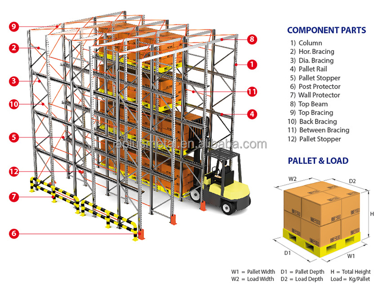 Specification Diagram 2