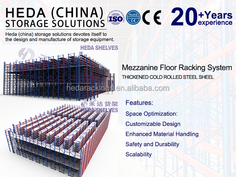 Mezzanine Racking System Overview