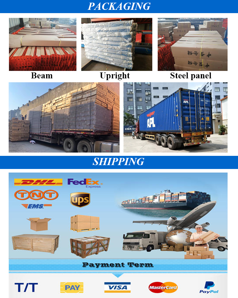 Packaging & Shipping Procedures