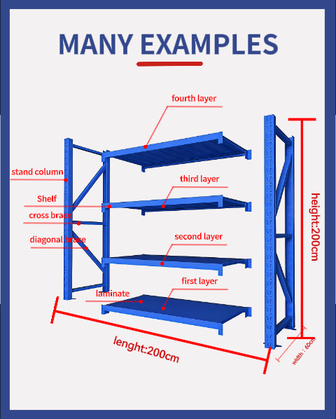 Technical Specifications
