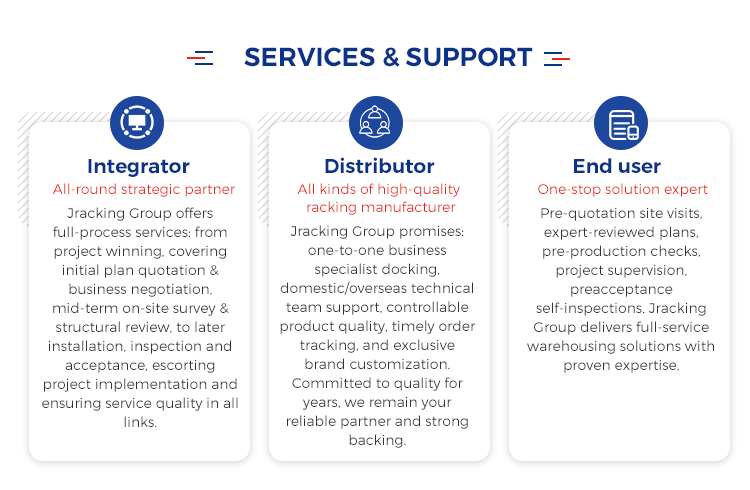 Key Features Details