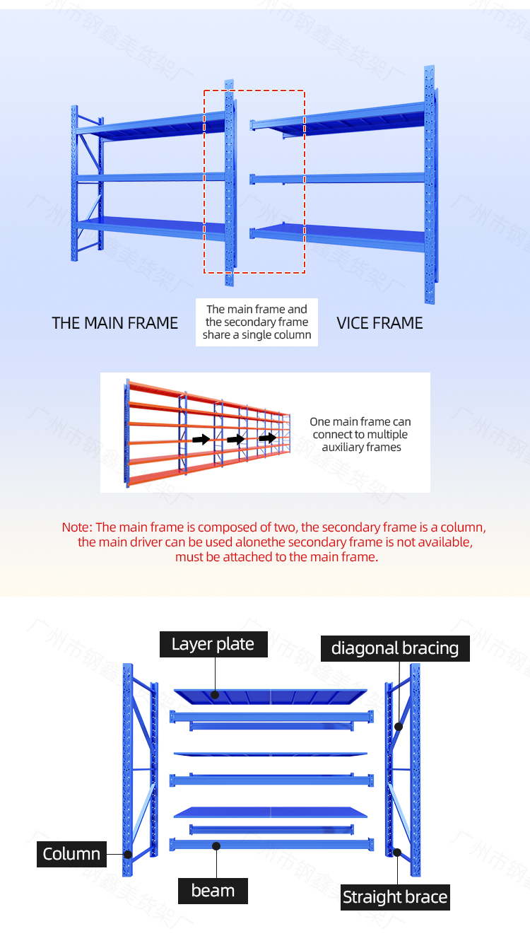 Industrial Rack Structural Beam