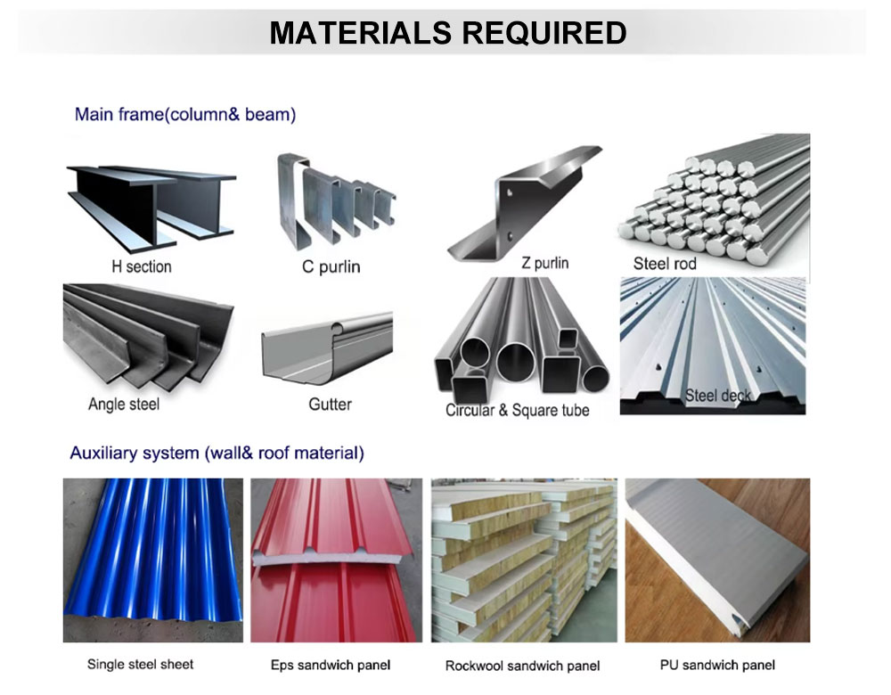 Industrial Steel Structure Workshop Assembly