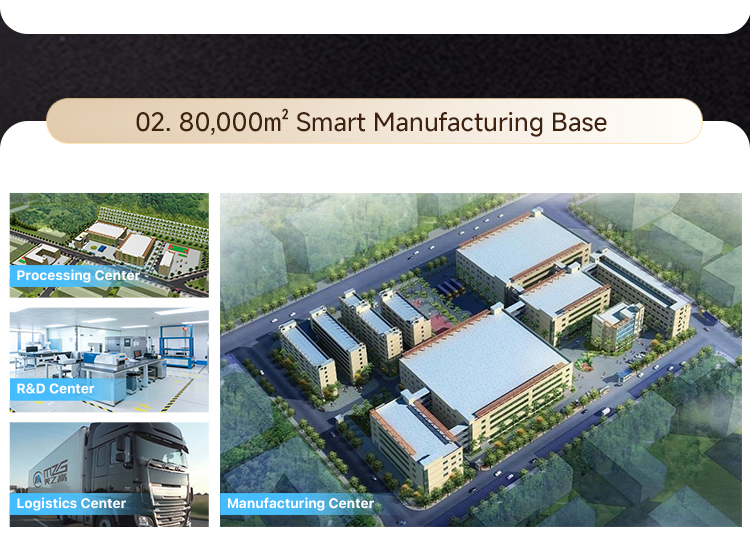 Worldwide Trust and Storage Solutions