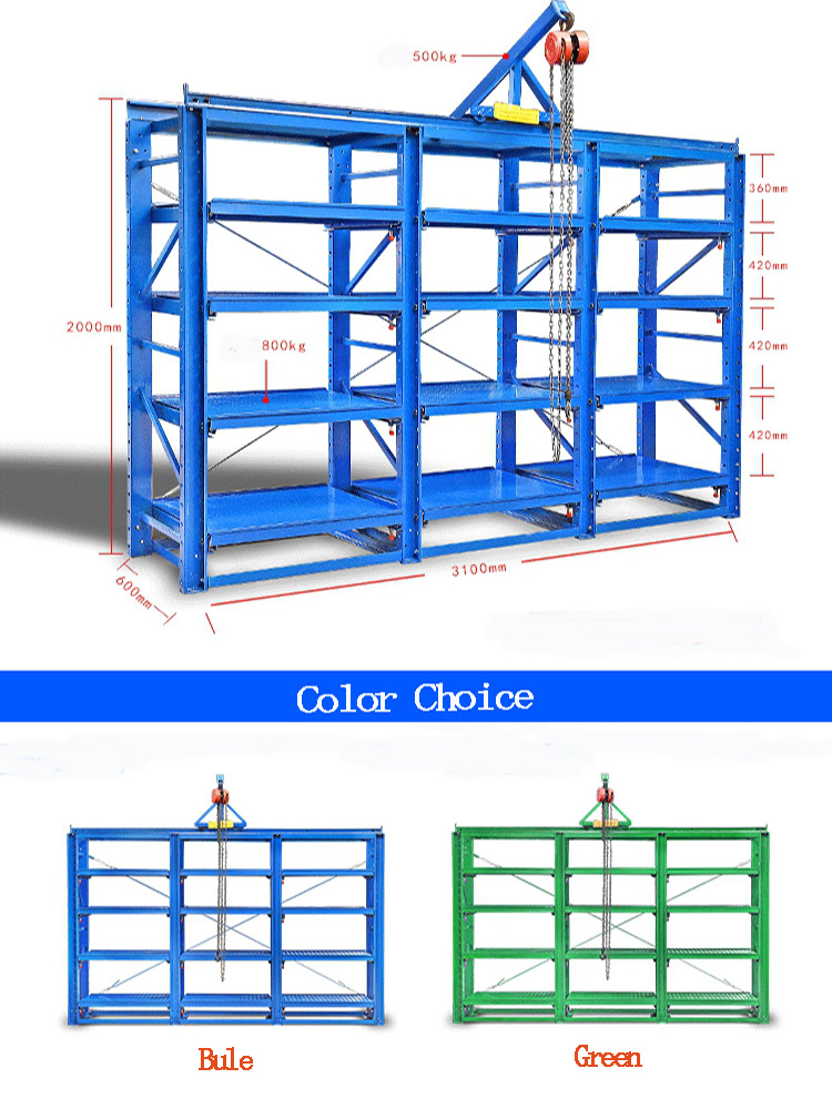 Rack Components Detail