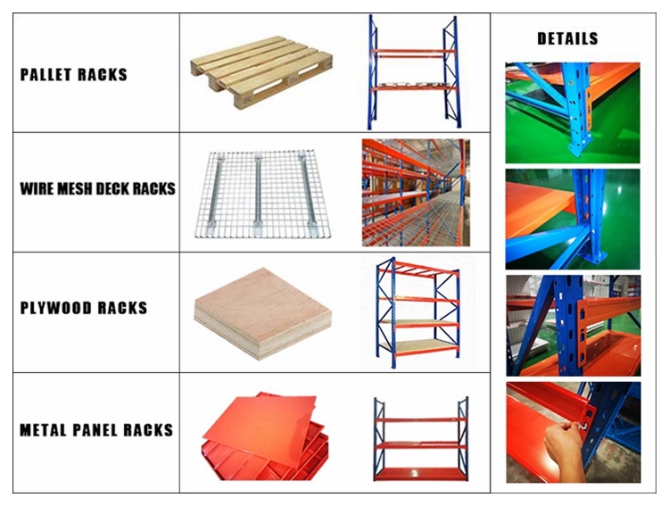 Adjustable Storage Shelving Dimensions