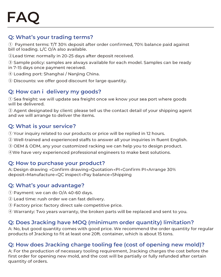 FAQ Infographic