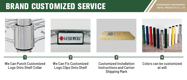 Quality Inspection and Standards 2