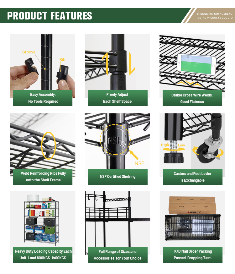 Wire Racking Components and Parts List 2