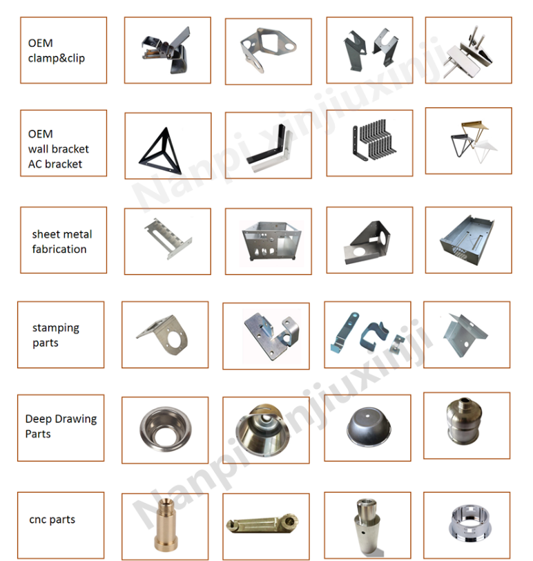 Product certification and overview
