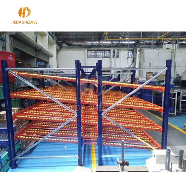 Wholesale Selective Warehouse Storage Gravity Carton Flow Racking Roller Rack/shelves System