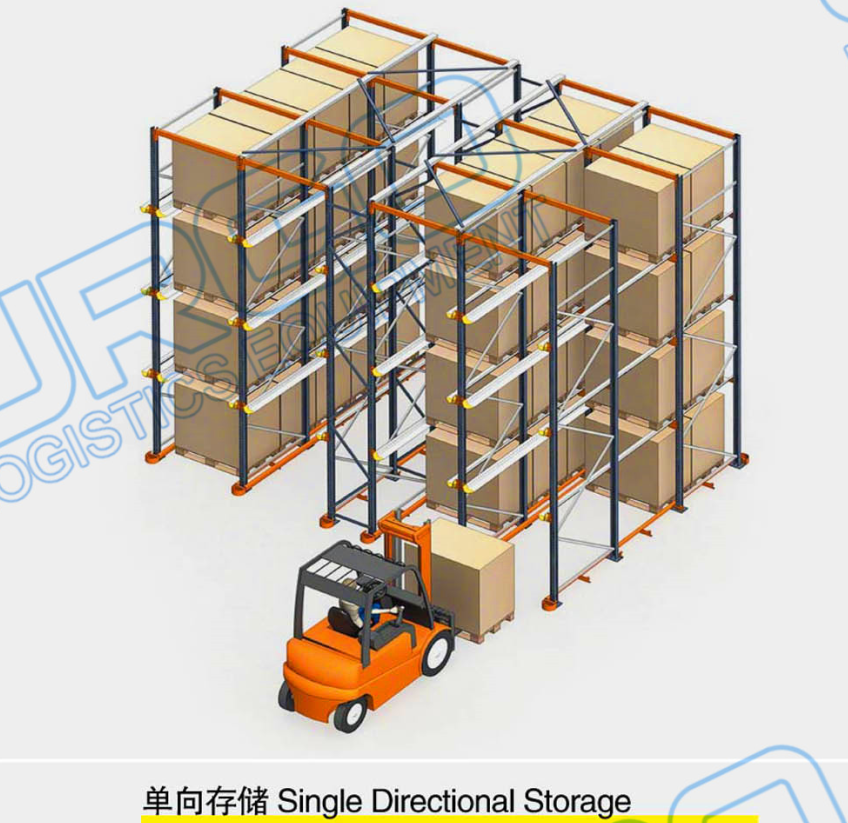 Drive in Racking Detailed Technical Diagram