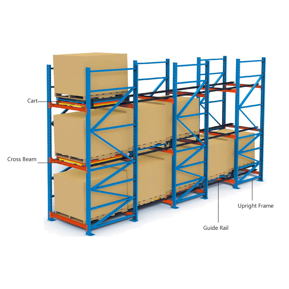 Reinforced Steel 5 Layer Push Back Pallet Racking Heavy Duty Efficient Goods Picking Warehouse Storage Shelving