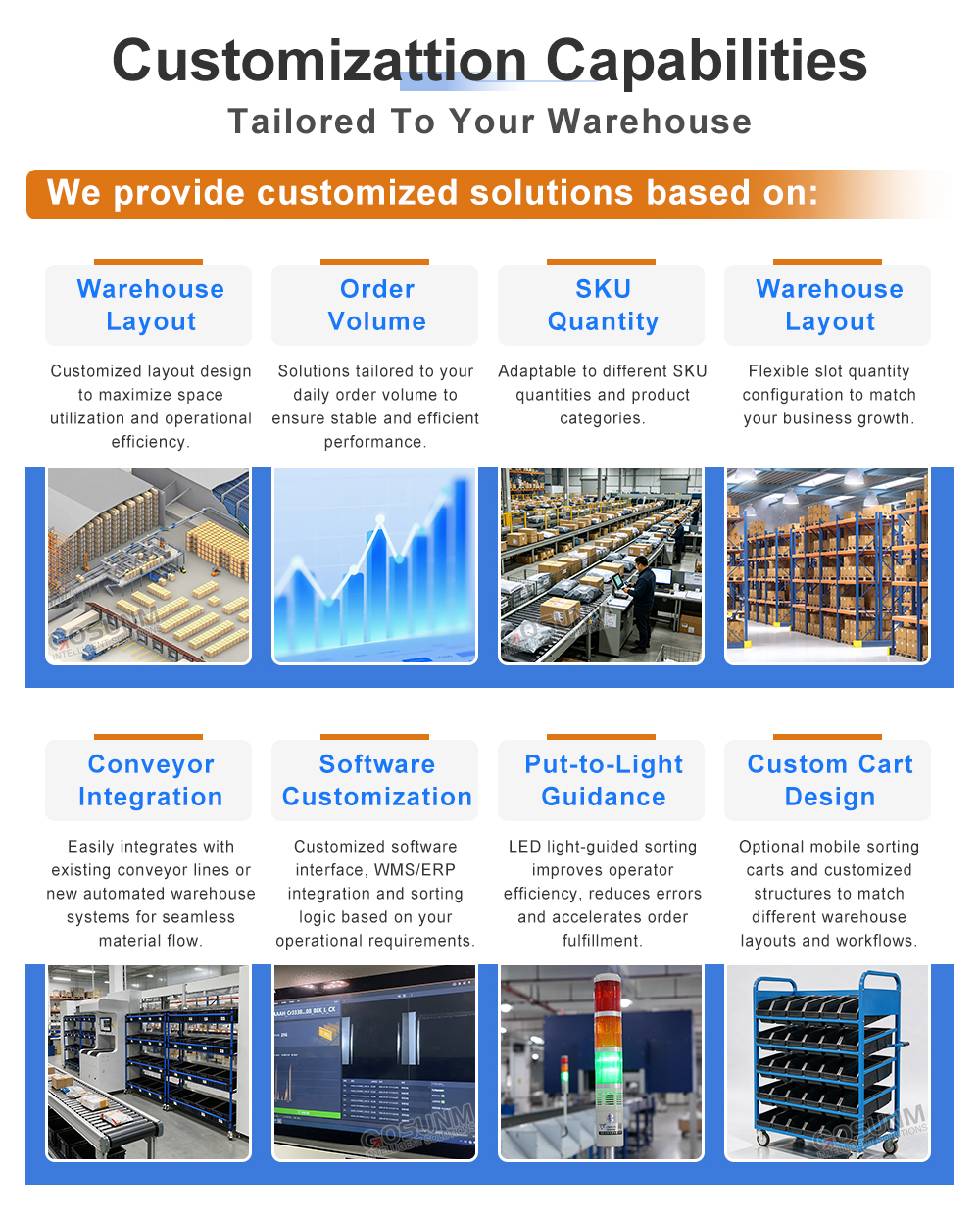 Customized High-Speed Durable Stainless Steel Put Wall Sorting System Warehouse Automation E-commerce Fulfillment Order Picking