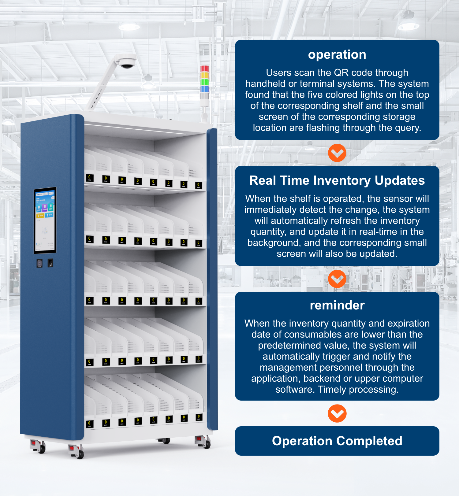 Digital Light-Guided Weighing Picking Station For Industrial Warehouse Inventory Management &amp; Order Fulfillment