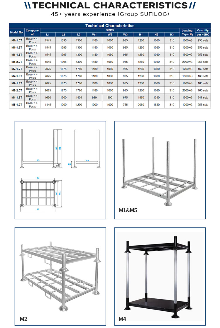 Product detail image