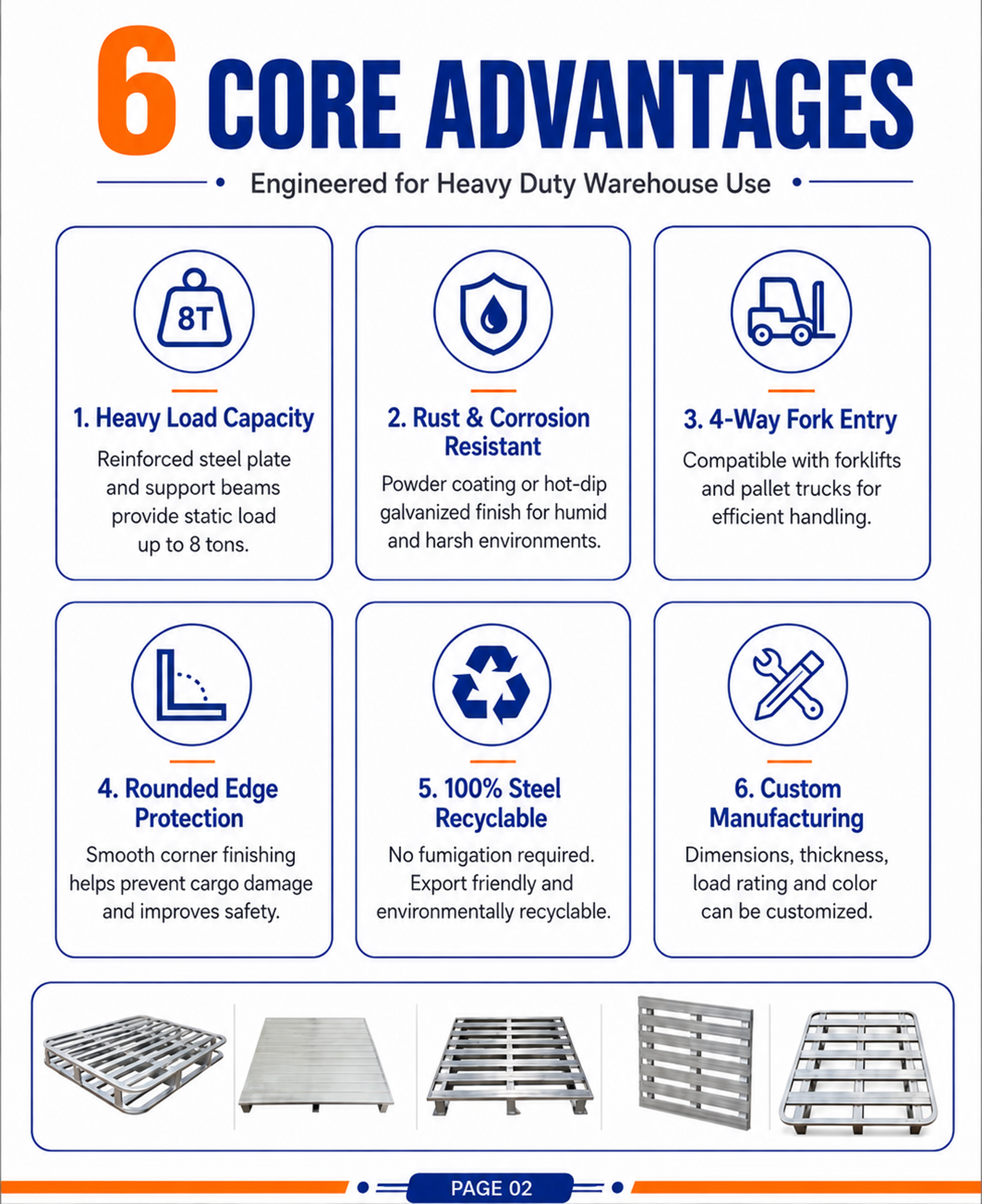 Factory Direct Steel Pallet Heavy Duty Warehouse Storage Metal Pallet for Racking System
