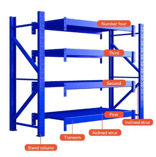 Heavy Duty Warehouse Storage Industrial Shelf Rack Metal Shelving with Steel Deck to Storage