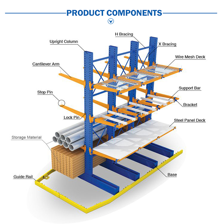 Cantilever Rack System