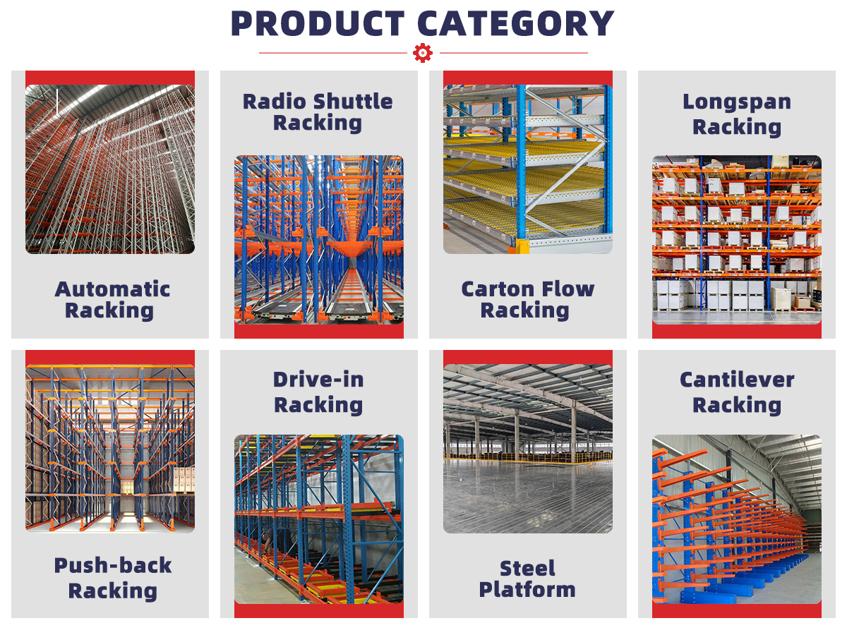 Main Products