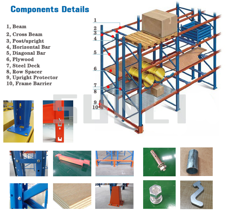 Heavy Duty Selective Pallet Steel Rack Powder Coating ESD Protection Bolted Frame High SKU/Pallet Storage Stacking Racks Shelves
