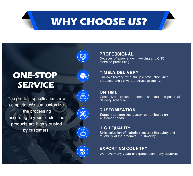Manufacturing Capability 3