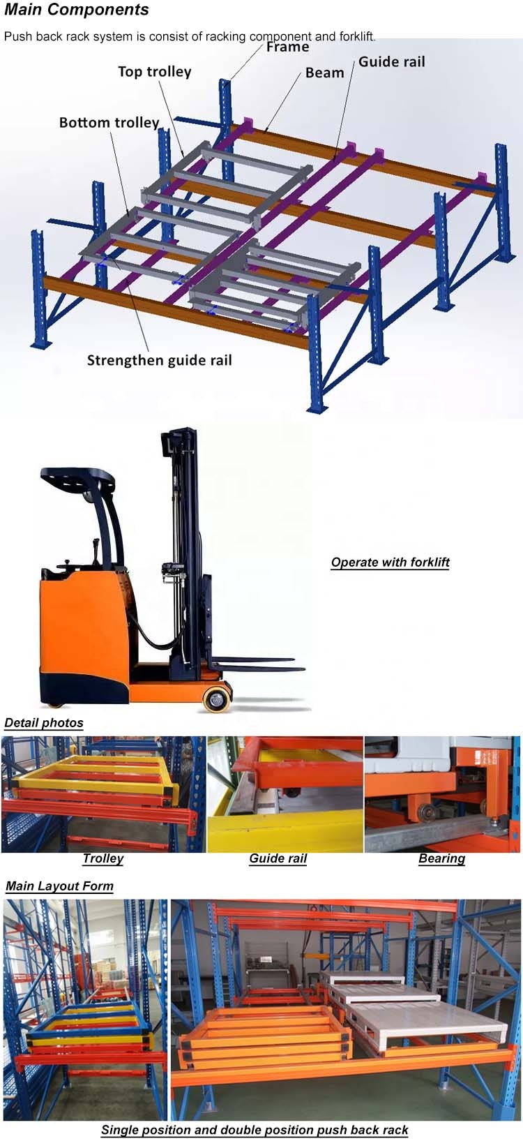Racking System Project