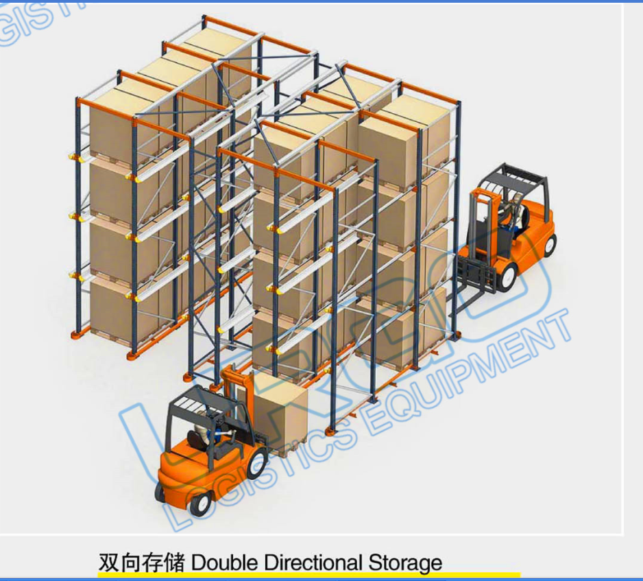 Drive in System Components
