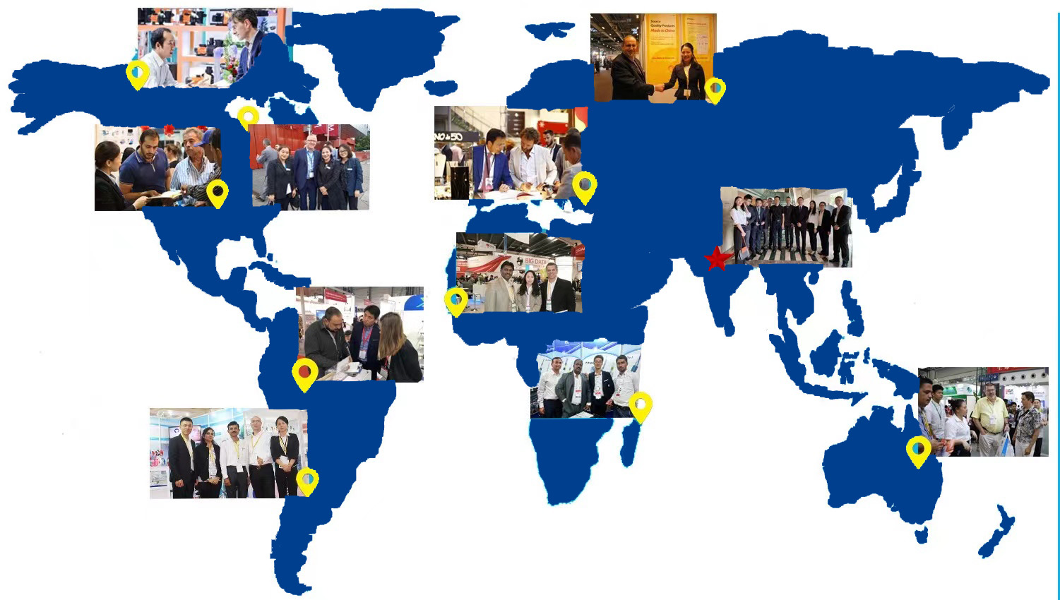 Client Group Distribution