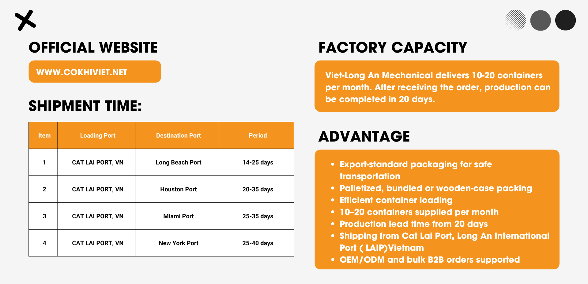 Shipping and Logistics