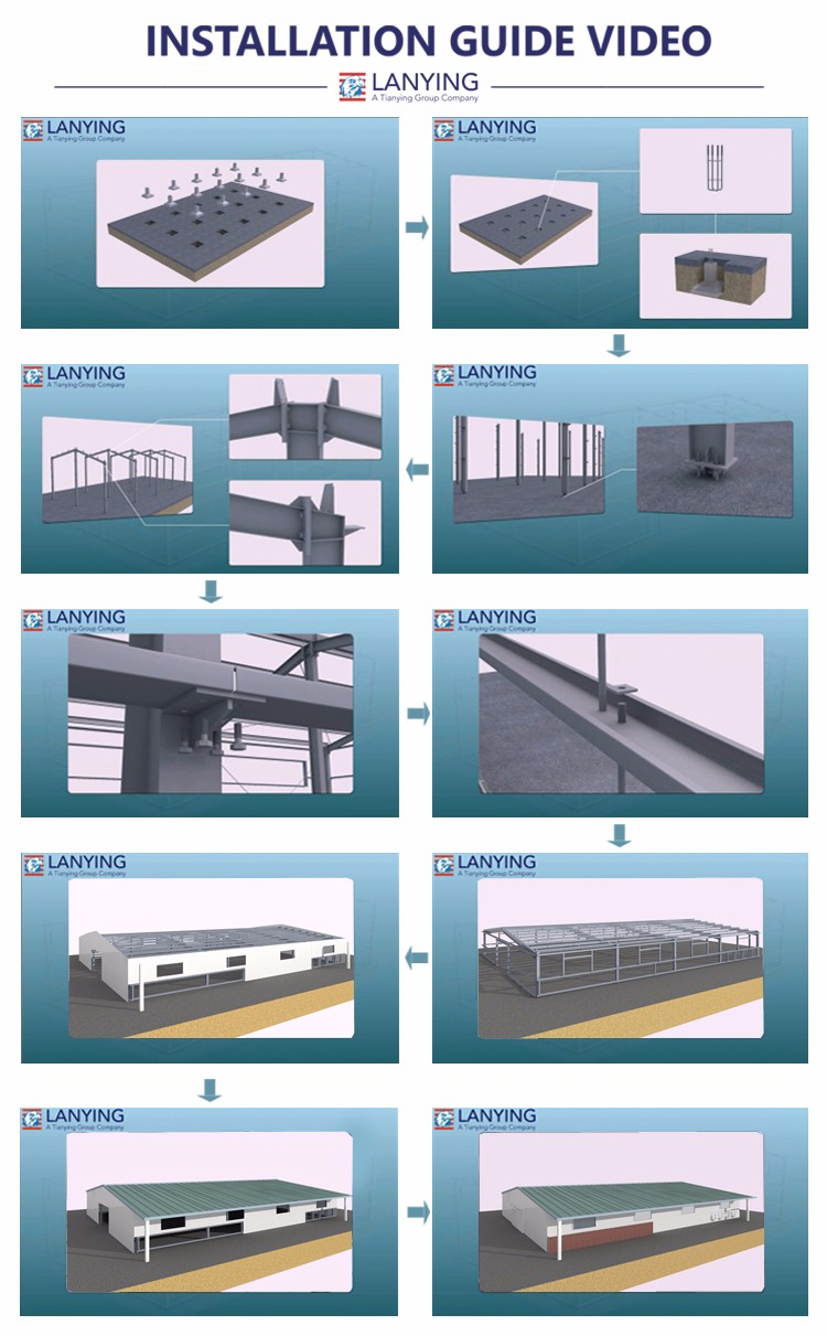Steel Structure Building Application
