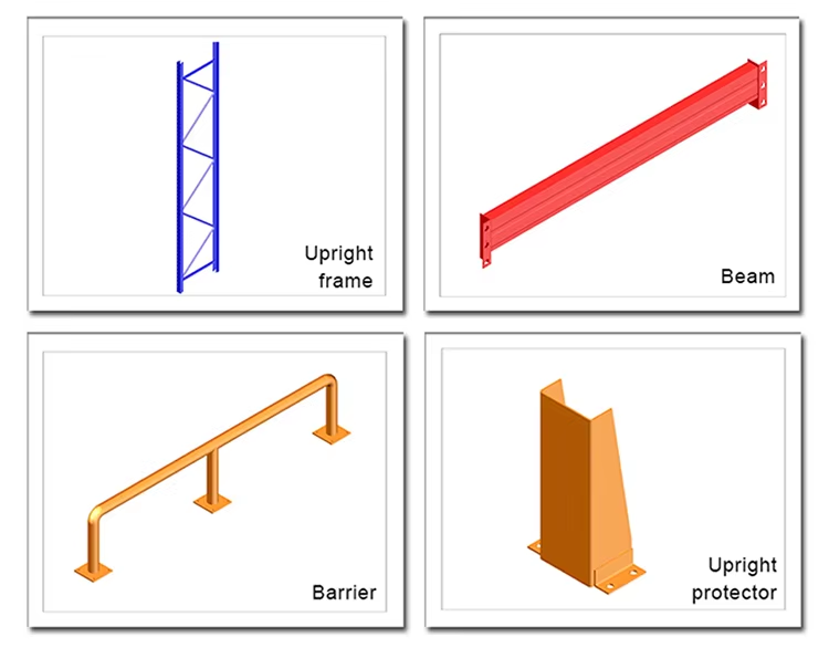 Component 4