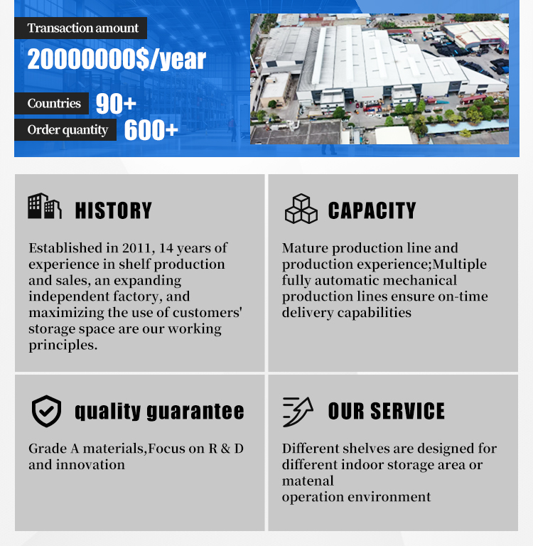 Coating Line