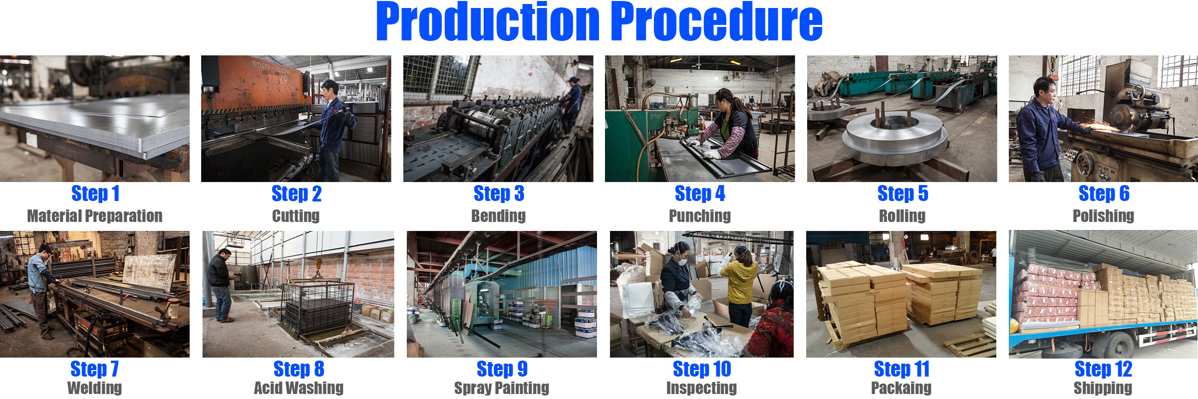 Quality Certification System